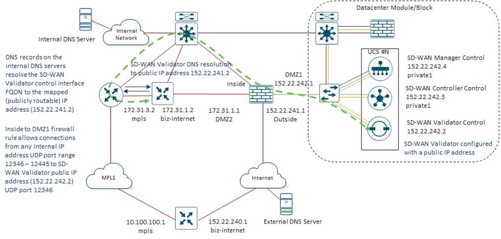 Related image, diagram or screenshot