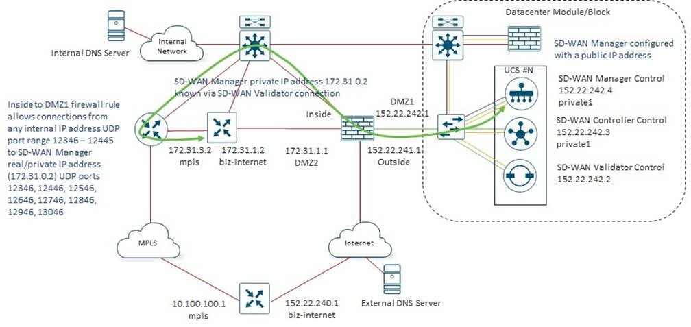 Related image, diagram or screenshot