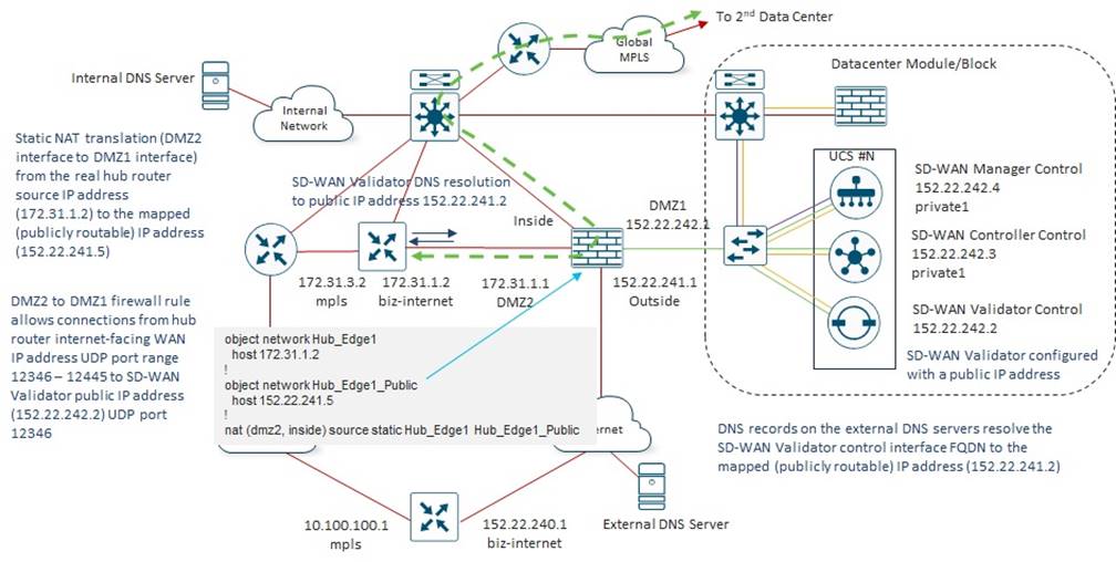 Related image, diagram or screenshot