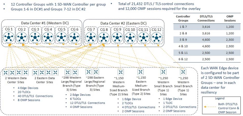 Related image, diagram or screenshot