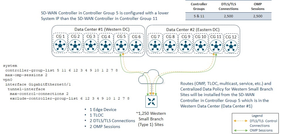 Related image, diagram or screenshot