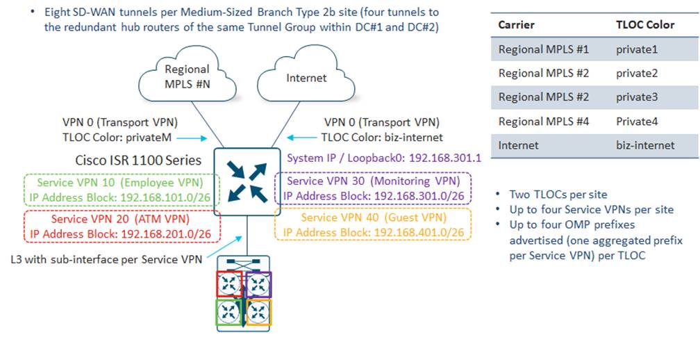 Related image, diagram or screenshot