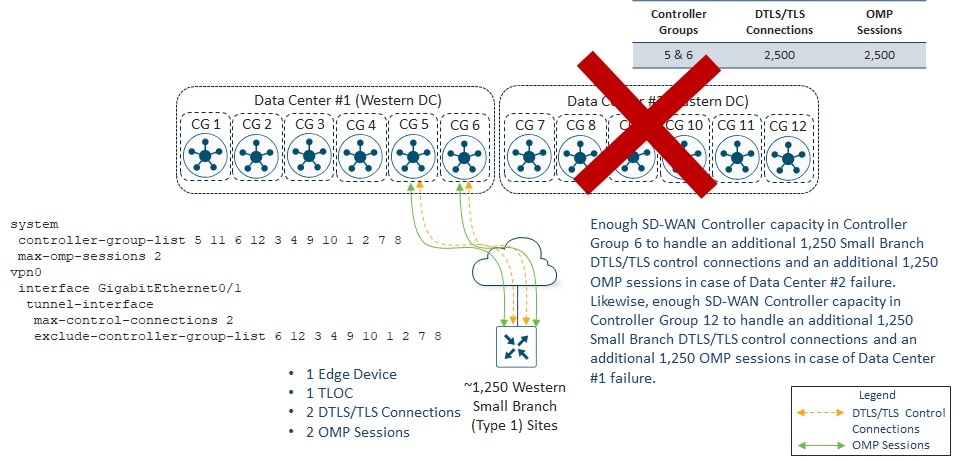 Related image, diagram or screenshot