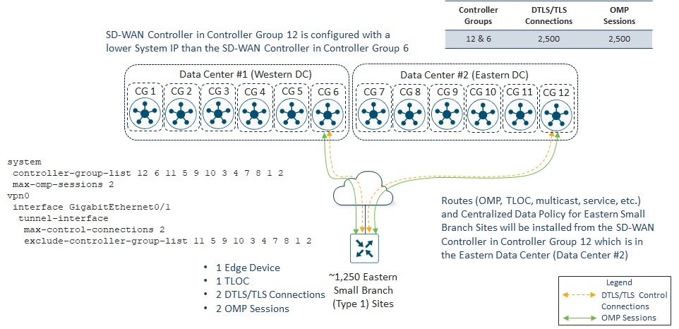 Related image, diagram or screenshot