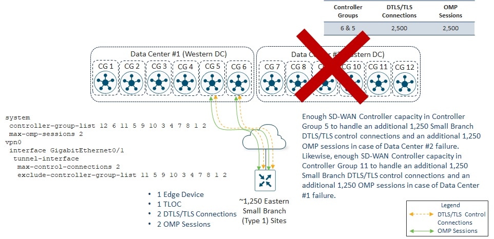 Related image, diagram or screenshot