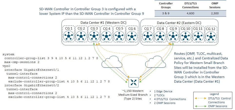 Related image, diagram or screenshot