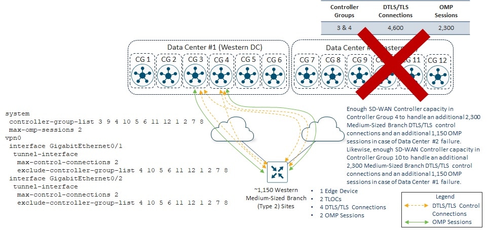 Related image, diagram or screenshot