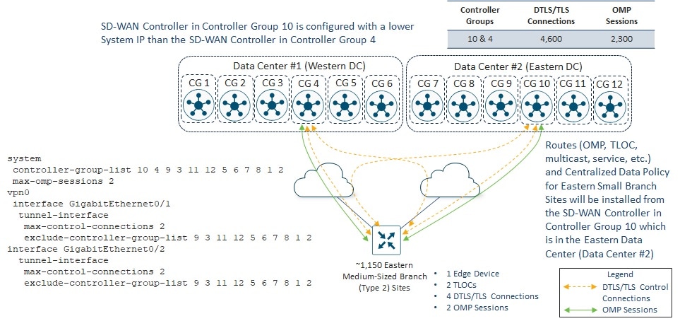 Related image, diagram or screenshot