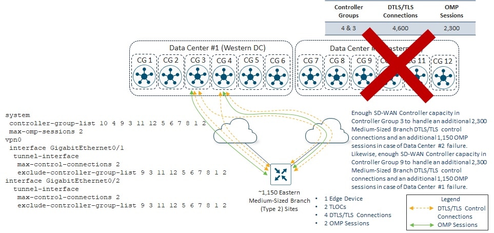 Related image, diagram or screenshot