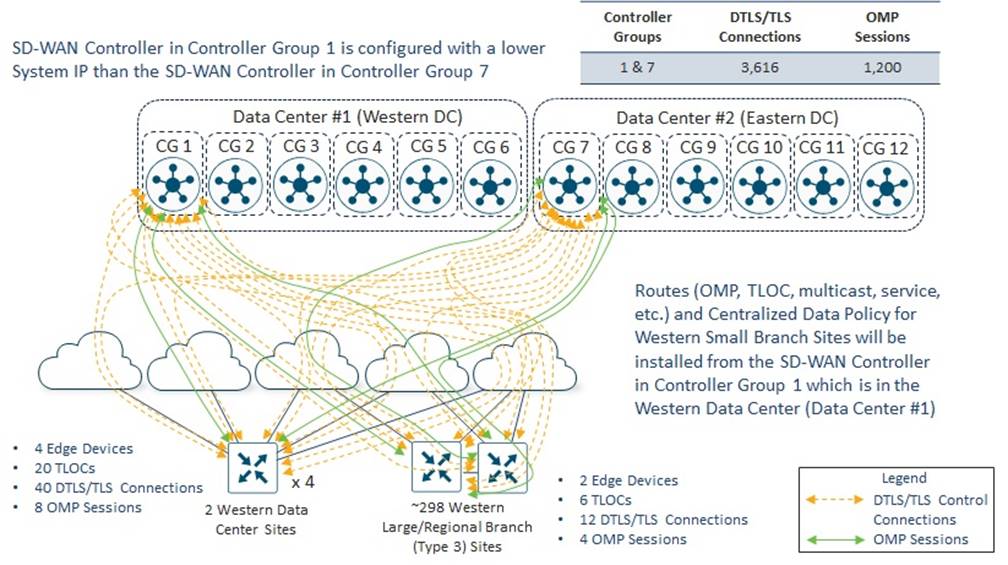 Related image, diagram or screenshot