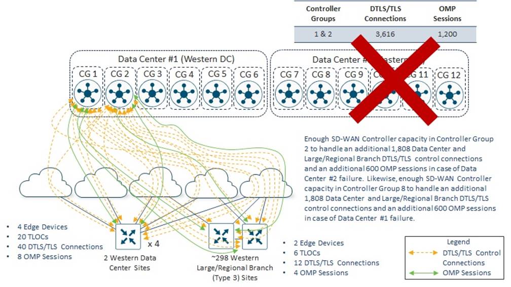 Related image, diagram or screenshot