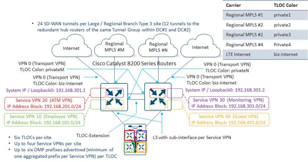 Related image, diagram or screenshot