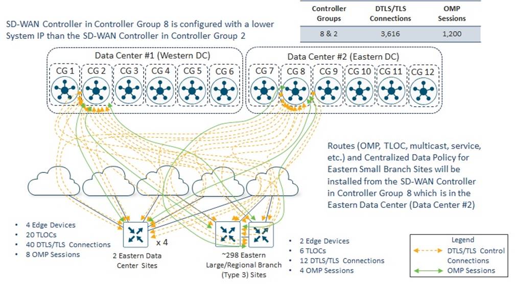 Related image, diagram or screenshot