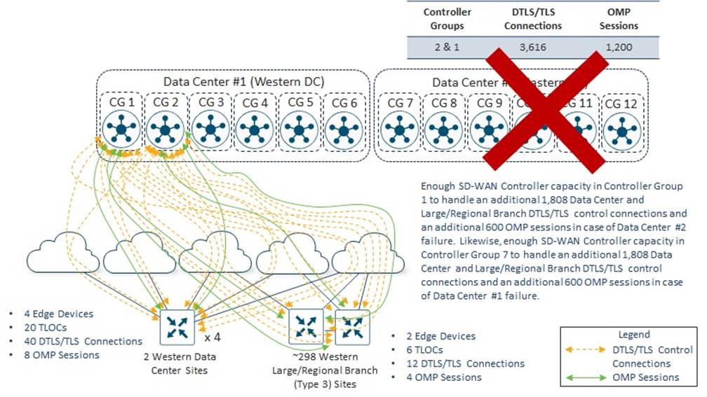 Related image, diagram or screenshot