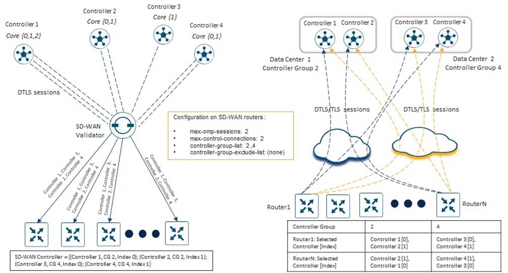 Related image, diagram or screenshot