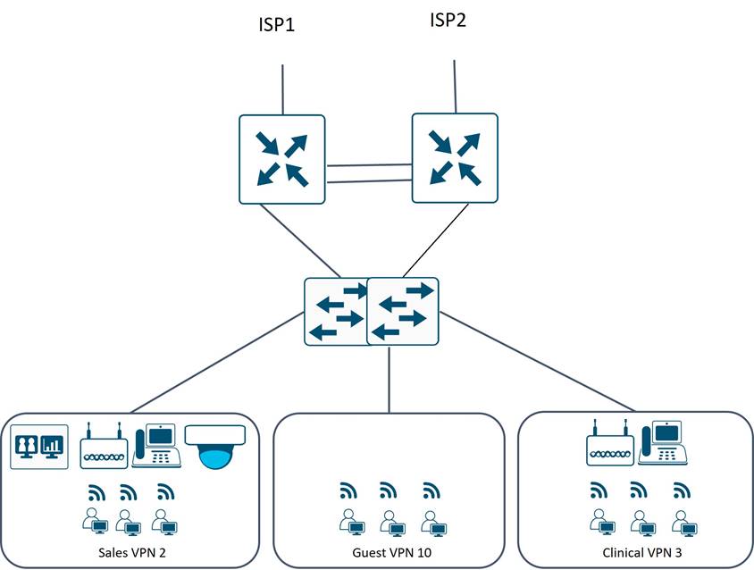 DiagramDescription automatically generated