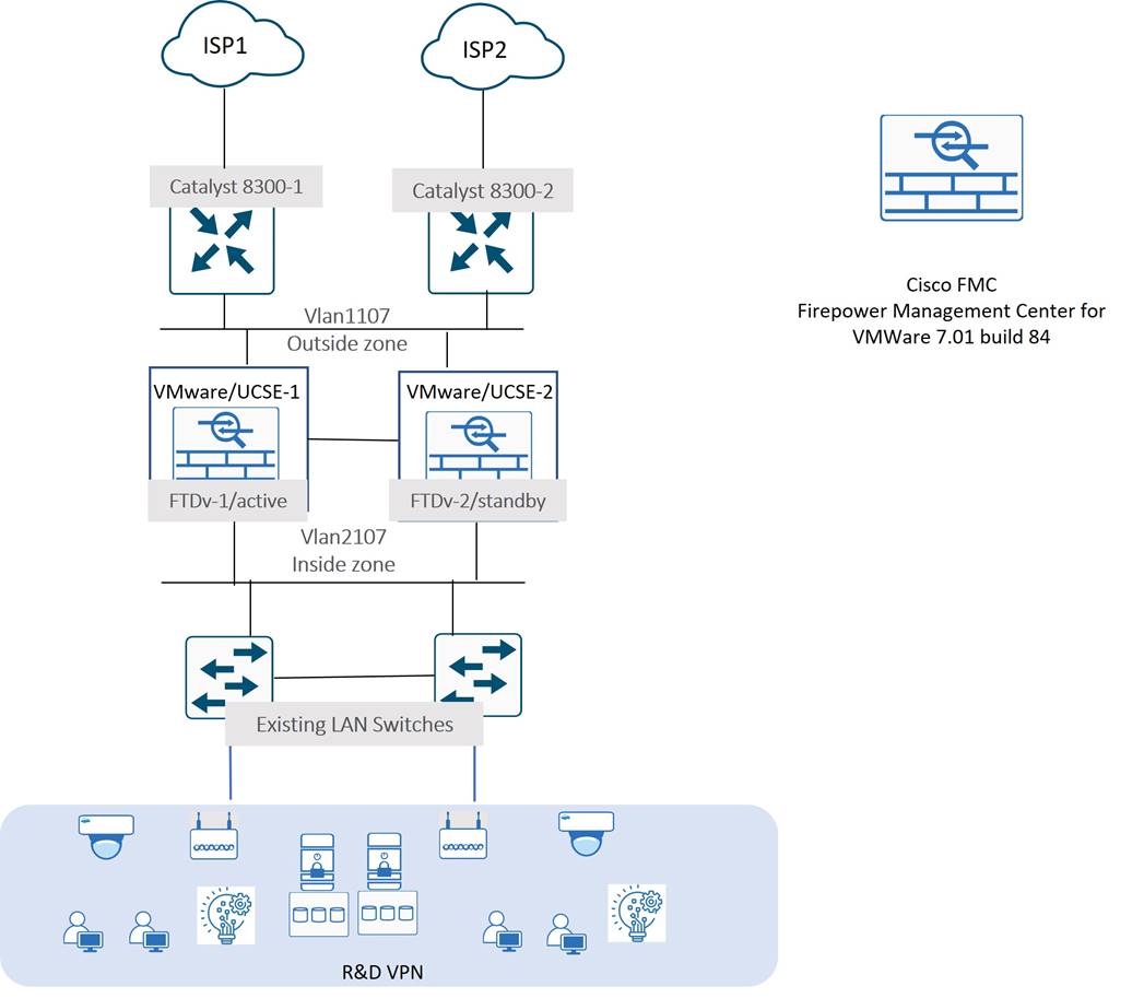 DiagramDescription automatically generated