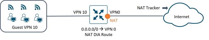 A picture containing diagramDescription automatically generated