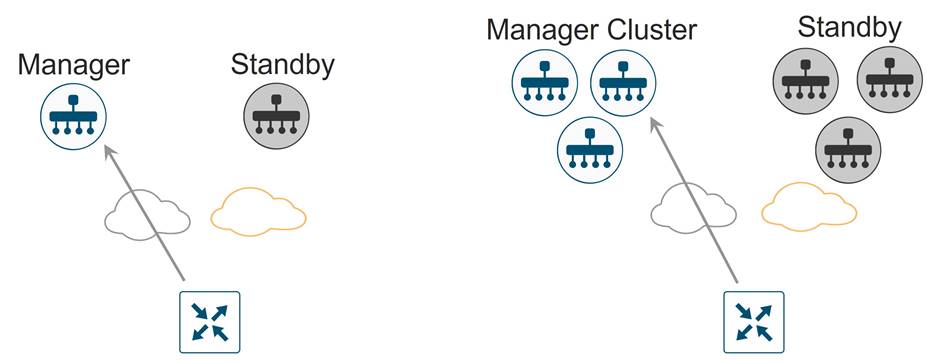 A diagram of a group of peopleDescription automatically generated with medium confidence
