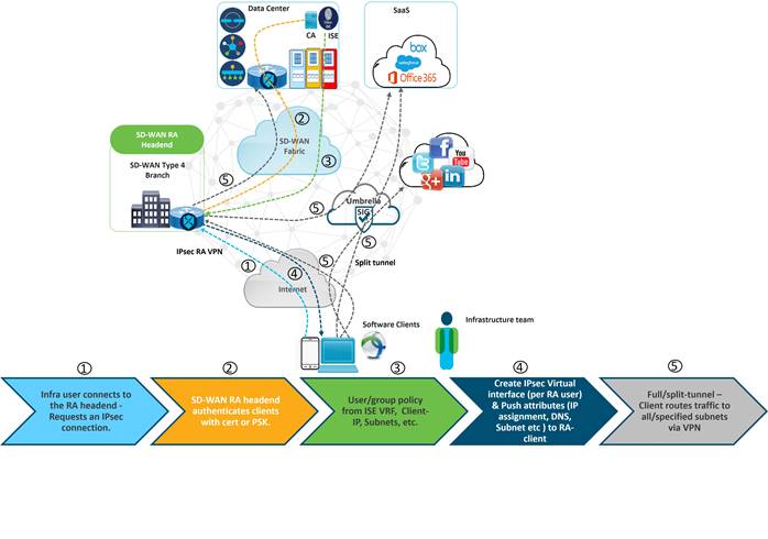 A picture containing text, diagram, screenshot, mapDescription automatically generated
