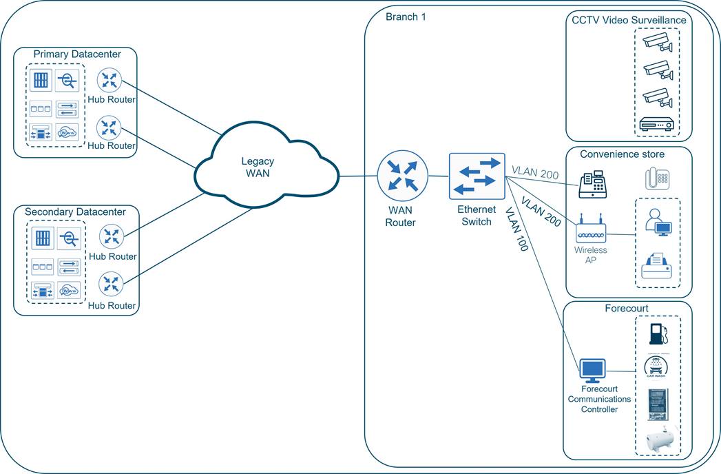 DiagramDescription automatically generated