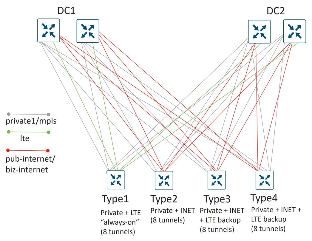 DiagramDescription automatically generated