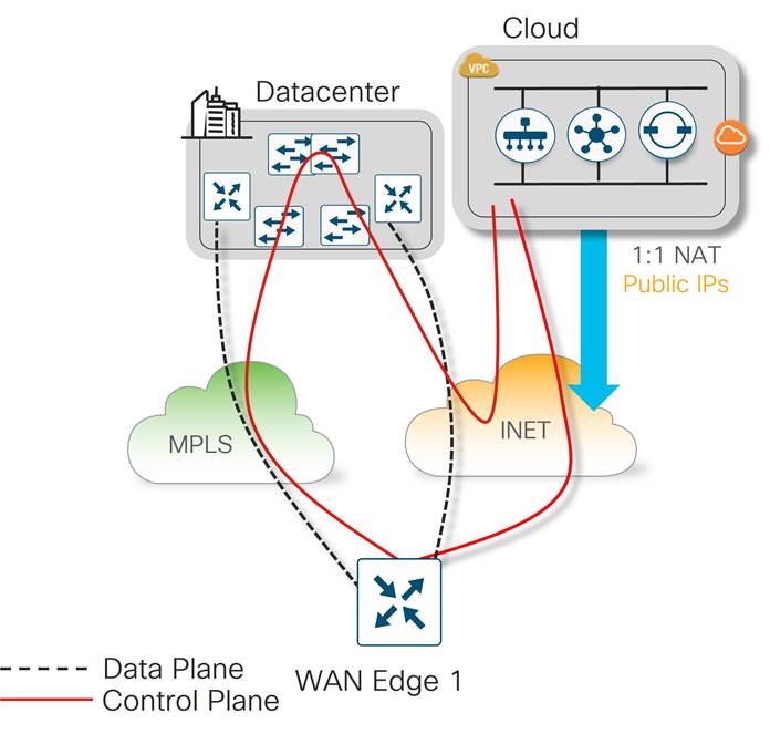 DiagramDescription automatically generated