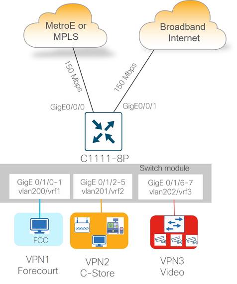 DiagramDescription automatically generated