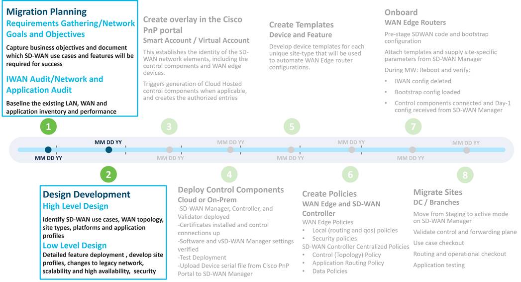 A close-up of a computer screenDescription automatically generated