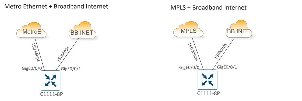 DiagramDescription automatically generated