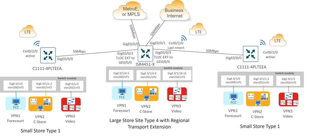 A picture containing diagramDescription automatically generated