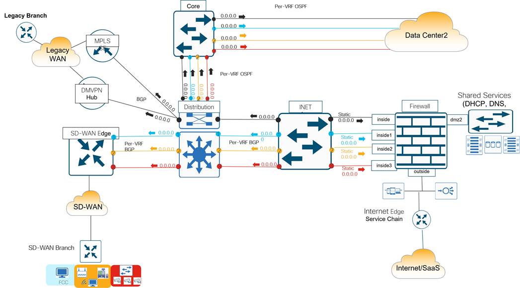 DiagramDescription automatically generated