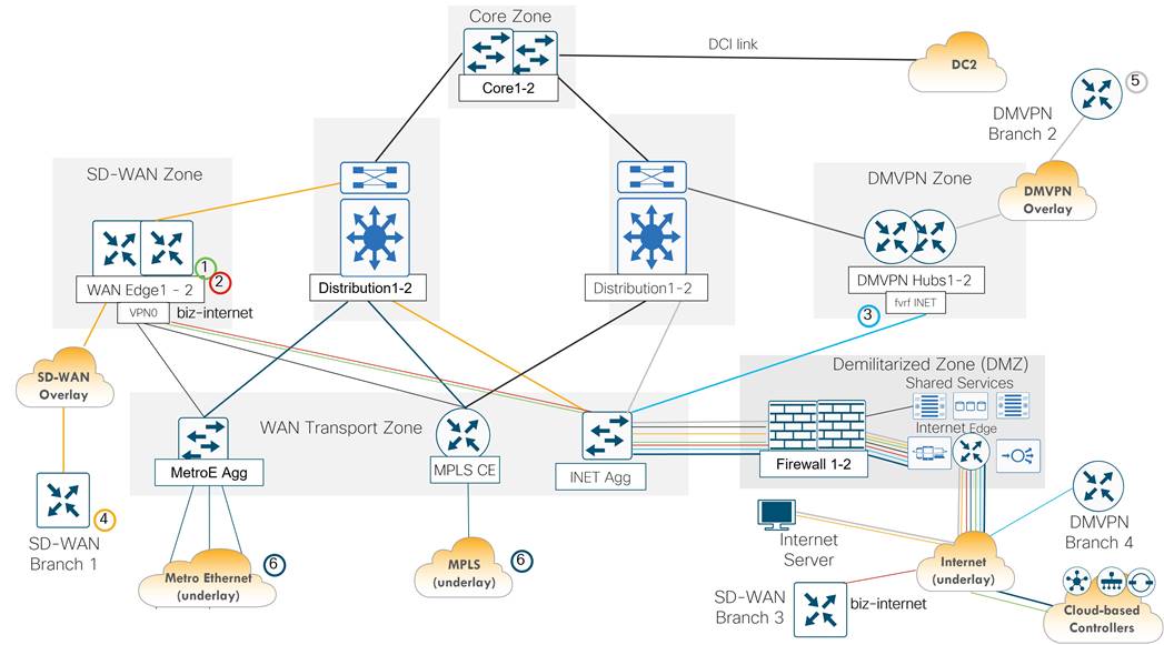 DiagramDescription automatically generated