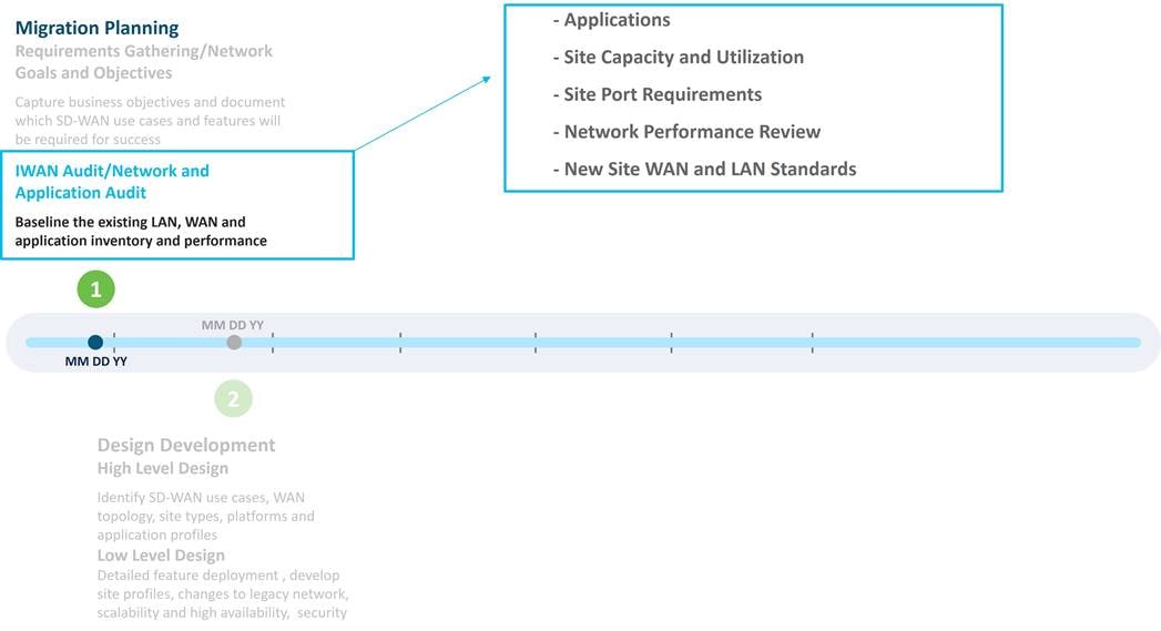 Graphical user interface, applicationDescription automatically generated