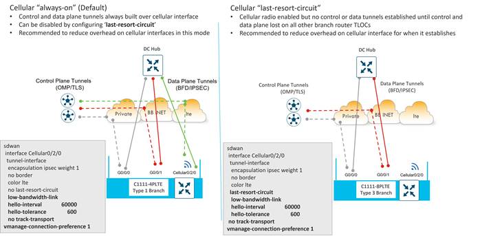 A picture containing diagramDescription automatically generated