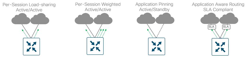 DiagramDescription automatically generated