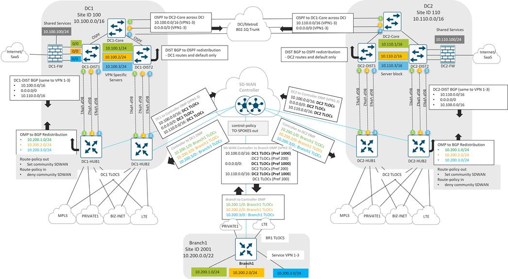 A diagram of a computerDescription automatically generated with medium confidence