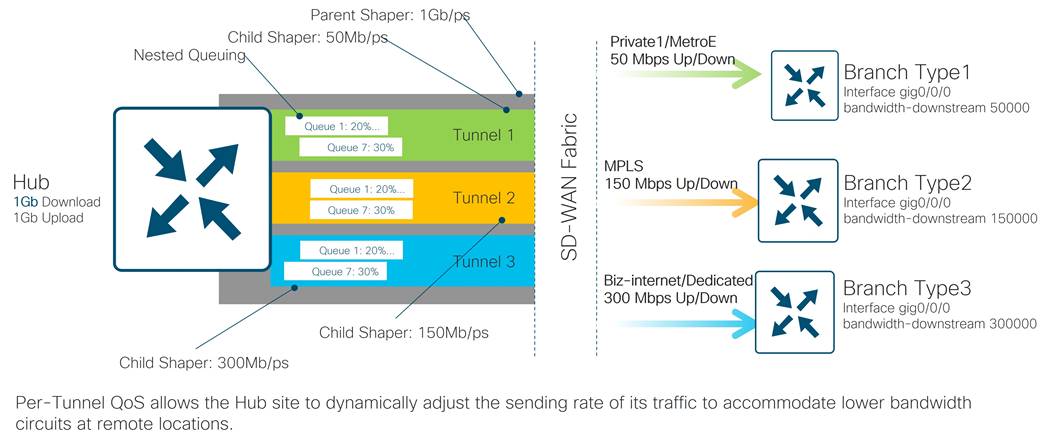 Graphical user interfaceDescription automatically generated