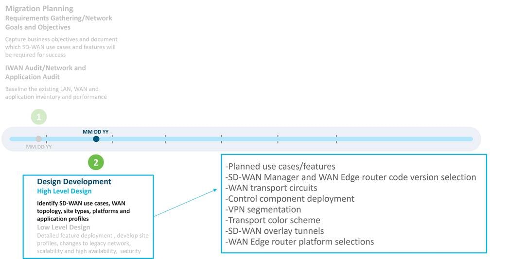 A screenshot of a computerDescription automatically generated