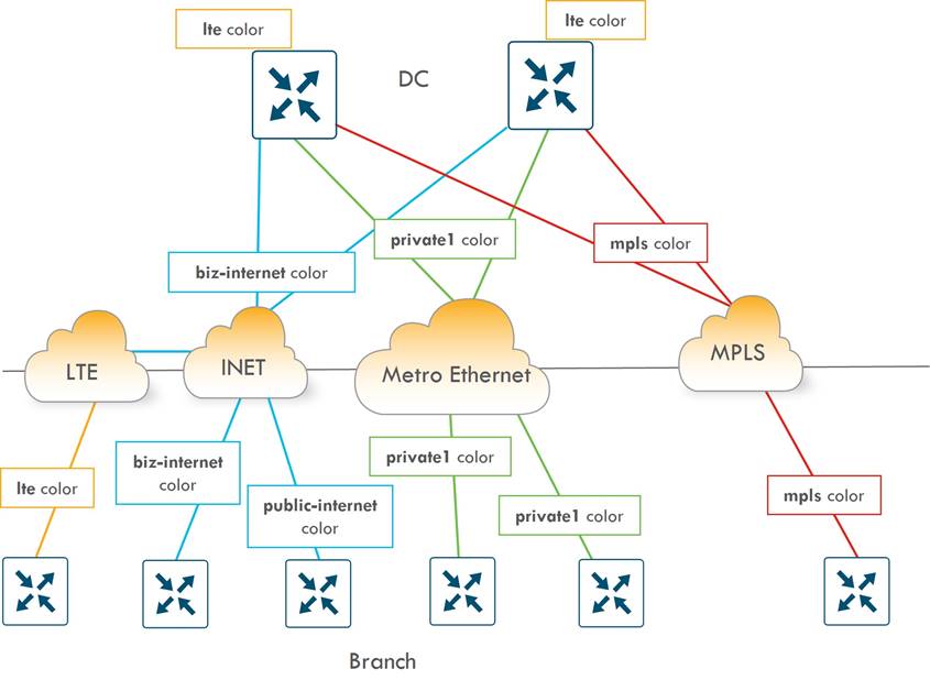 DiagramDescription automatically generated