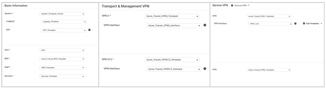 Related image, diagram or screenshot