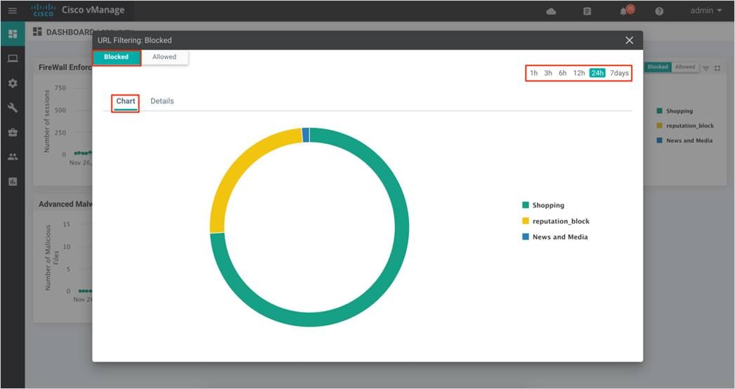 Related image, diagram or screenshot