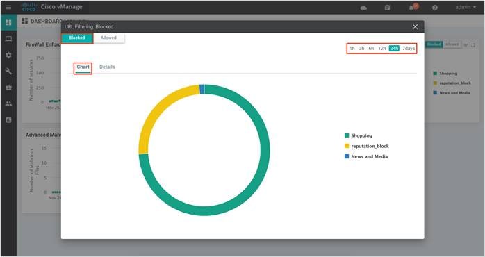 Related image, diagram or screenshot