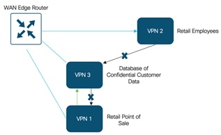 Related image, diagram or screenshot