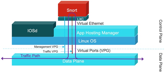 Related image, diagram or screenshot