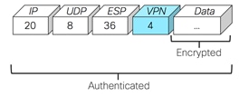 Related image, diagram or screenshot