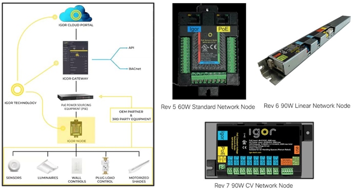 A diagram of a computer componentDescription automatically generated with medium confidence