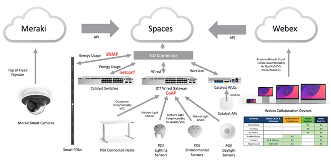 A diagram of a computer networkDescription automatically generated