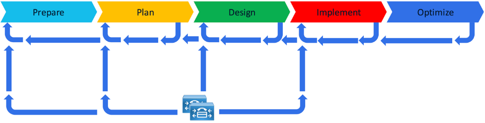 A diagram of a designAI-generated content may be incorrect.