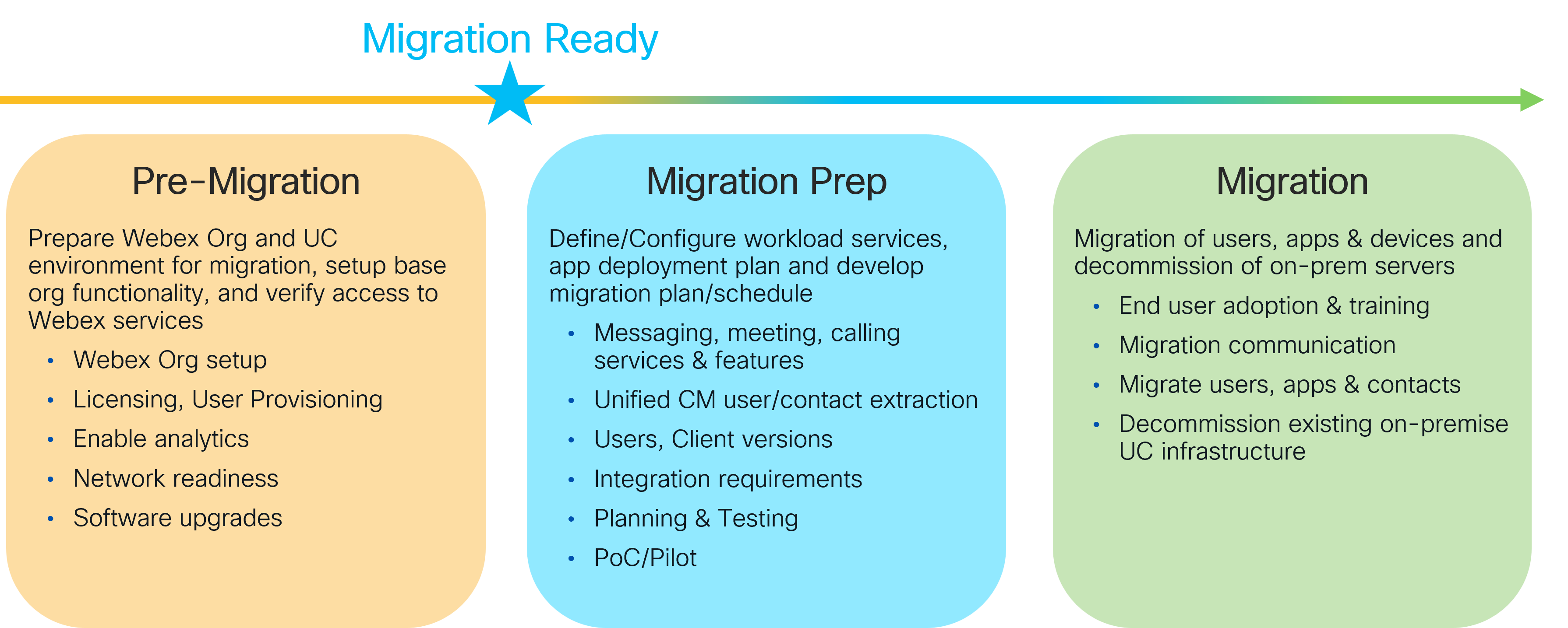 A screenshot of a computer screenDescription automatically generated